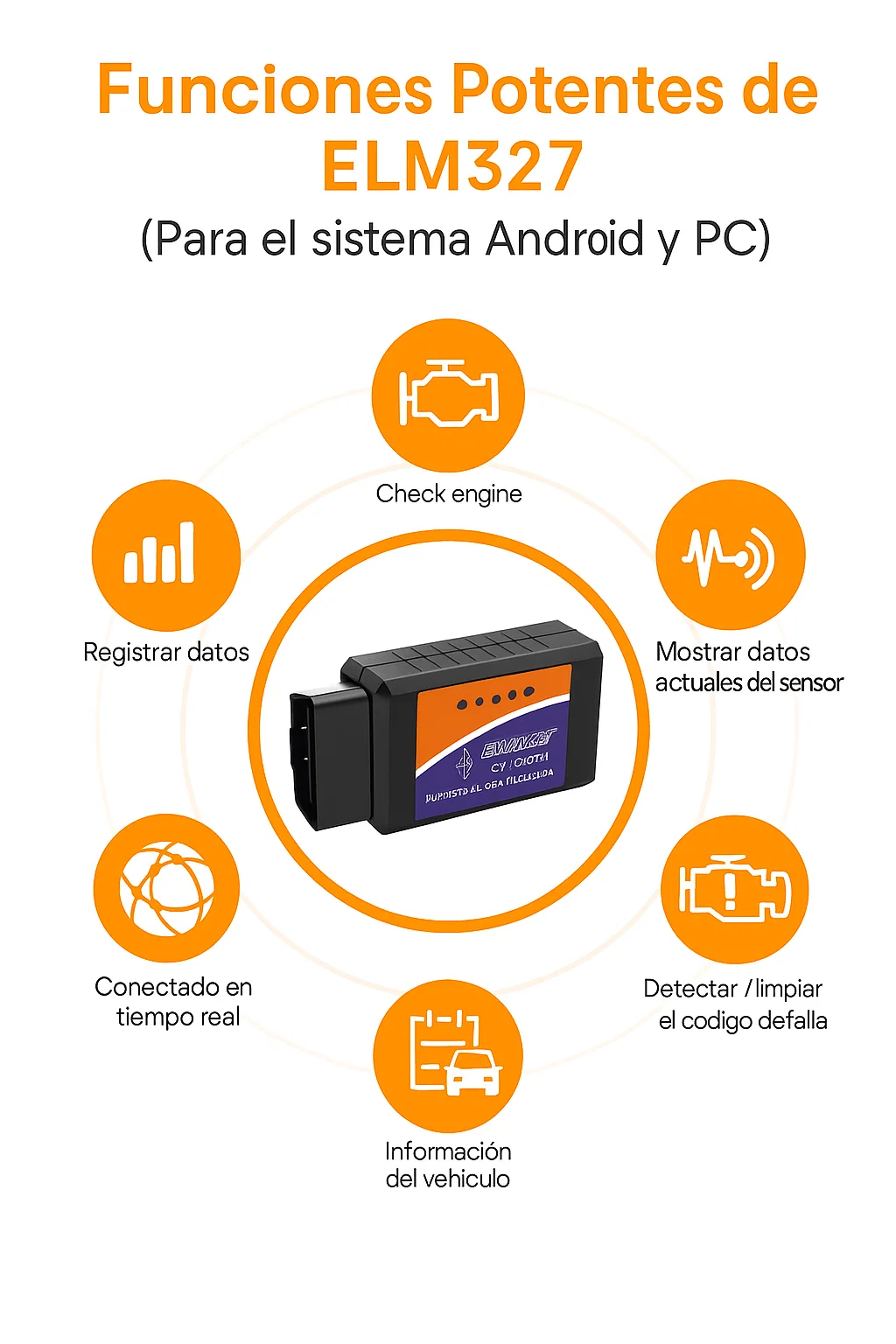Escaner Automotriz OBD2 Diagnostico Facil y Preciso para tu Auto